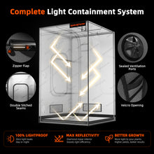 Load image into Gallery viewer, Spider Farmer® Master Series 4×4 Grow Tent (120×120×200cm) – Precision Environment Control System for 4-6 Plants, Complete Indoor Gardens