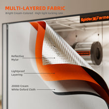 Load image into Gallery viewer, Spider Farmer 3’x3’x6′ 90cm x 90cm x 180cm Pro White Indoor Grow Tent 2000D Oxford Cloth Hydroponics Plant Growing Box
