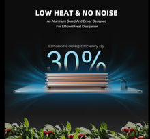 Load image into Gallery viewer, 2025 Newest Version Spider Farmer® SF1000 100W Samsung LM301H EVO LED Grow Light For 2×2’/3×3′