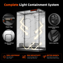 Load image into Gallery viewer, Spider Farmer® Master Series 4×2 Grow Tent (120×60×180cm) – Precision Environment Control System for 2-4 Plants, Complete Indoor Gardens