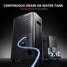 Load image into Gallery viewer, New Spider Farmer® 32 Pint Dehumidifier – Smart APP Control with RJ12 Cable & Drain Hose, Ideal for Grow Tent & Grow Room