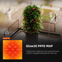Load image into Gallery viewer, Spider Farmer Glow30 32W Full Spectrum Side Lighting LED Grow Light Bars 13”, 4-Bar Kit, Boosts Lower Bud Growth & Yield,Ideal for Cloning, Veg & Flowering in Indoor Plants & Grow Tents