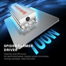 Load image into Gallery viewer, Spider Farmer® SF1000 100W Samsung LM301H EVO LED Grow Light For 2×2’/3×3′