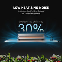 Load image into Gallery viewer, SF2000 200W Full Spectrum Dimmable LED Grow Light For 4×2’/5×3′