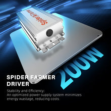 Load image into Gallery viewer, SF2000 200W Full Spectrum Dimmable LED Grow Light For 4×2’/5×3′