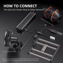 Load image into Gallery viewer, Spider Farmer GGS AC5 Power Strip with 5 Outlets for Grow Tent Climate Control, Featuring Temperature, Humidity, VPD Monitoring, Scheduling, Historical Data Tracking, Bluetooth & WiFi Connectivity