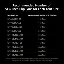 Load image into Gallery viewer, Spider Farmer®6-Inch Grow Tent Clip Fan EC Motor, 10 Speeds Wind Control 10-Level Wide-Angle Oscillation, Waterproof IP54 for Optimal Plant Airflow Pack of 2