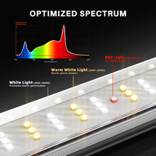 Load image into Gallery viewer, Spider Farmer®SE4500 320W LED Grow Light Dimmable High Efficacy with Smart App Control (WiFi & Bluetooth) for Indoor Plants 2×4 / 3x5FT Grow Tent