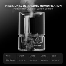 Load image into Gallery viewer, Spider Farmer® 5L Smart Cool Mist Humidifier with Temp & Humidity Sensor Smart APP Control Extendable Targeting Hose for Plants Indoor Grow Tent Room