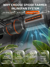 Load image into Gallery viewer, Spider Farmer® 2’x4’ Complete Grow Tent Kit丨SF2000 Full Spectrum LED Grow Light丨6” Clip Fan丨4” Ventilation System with GGS Controller