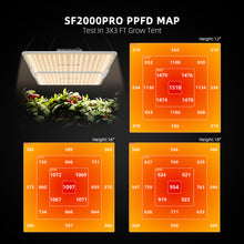 Load image into Gallery viewer, Spider Farmer® SF2000Pro 200W Full-Spectrum Dimmable LED Grow Light For 3X3′