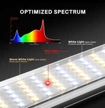 Load image into Gallery viewer, Spider Farmer®SE1000W LED Grow Light Samsung LM301H EVO Bluetooth & WiFi Smart APP Control Dimmable Commercial Vertical Farming