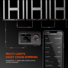 Load image into Gallery viewer, Spider Farmer®SE1000W LED Grow Light Samsung LM301H EVO Bluetooth & WiFi Smart APP Control Dimmable Commercial Vertical Farming