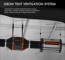 Load image into Gallery viewer, Black Friday Price Guarantee丨2025 Newest Version Spider Farmer® 2’x4’ Complete Grow Tent Kit丨SF2000 301H EVO Full Spectrum LED Grow Light丨6” Clip Fan丨4” Ventilation System with Speed Controller