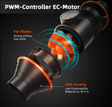 Load image into Gallery viewer, Spider Farmer 3’x3’x6′ Complete Grow Tent Kits I SE3000 EVO 300W Led Grow Light I 2025 New 4-inch Inline Fan with GGS Controller Kits I Clip Fan | 5 Pack 10 Gallon Growbag