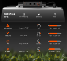 Load image into Gallery viewer, Black Friday Price Guarantee丨2025 Newest Version Spider Farmer® 2’x4’ Complete Grow Tent Kit丨SF2000 301H EVO Full Spectrum LED Grow Light丨6” Clip Fan丨4” Ventilation System with Speed Controller