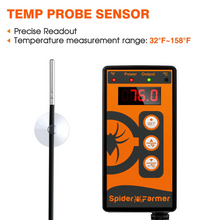 Load image into Gallery viewer, Clearance Sale I Spider Farmer® Waterproof 48”X20.75” Plant Heat Mat for Seedlings Fast Germination & Rooting Support Indoor Gardening