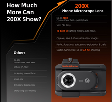 Load image into Gallery viewer, Black Friday Price Guarantee丨2025 Spider Farmer 200X Trichome Microscope Magnifier – SmartPhone Lens with LED & UV, Nano Zoom, CPL, Clip-On for iPhone & Android