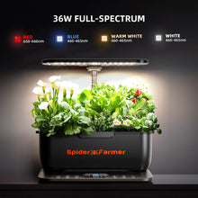 Load image into Gallery viewer, Spider Farmer SmartG12 Hydroponic Gardening System Kit,APP & Wifi Controlled,36W LED Grow Light,12 Pods Indoor Herb Garden,6L Water Tank