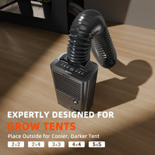 Load image into Gallery viewer, New Version Spider Farmer® 32 Pint Dehumidifier with GGS AC5 Power Strip Kit for Smart Control
