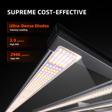 Load image into Gallery viewer, Spider Farmer® G1000W WiFi &amp; Bluetooth App-Controlled Dimmable Cost effective Full Spectrum High Yield Commercial LED Grow Light for 5X5 Grow Tent
