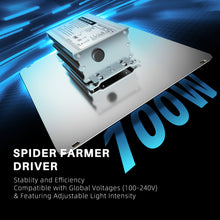 Load image into Gallery viewer, Spider Farmer® SF1000D 100W Full Spectrum Dimmable LED Grow Light For 2×2′
