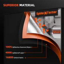 Load image into Gallery viewer, V3 Upgraded Spider Farmer® 2.3’x2.3’x5.2′ 70cm x 70cm x 160cm Indoor Grow Tent 1680D Hydroponic Plant Room for Optimal Plant Growth &amp; Climate Control

