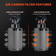 Load image into Gallery viewer, Spider Farmer 6 Inch Air Carbon Filter Odor Control for Inline Ducting Fan
