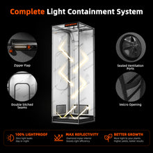 Load image into Gallery viewer, Spider Farmer® Master Series 2×2 Grow Tent (60×60×180cm) – Precision Environment Control System for 1-2 Plants, Complete Indoor Gardens
