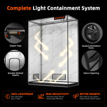 Load image into Gallery viewer, Spider Farmer® Master Series 2.3×4.6 Grow Tent (70×140×200cm) – Precision Environment Control System for 2-4 Plants, Complete Indoor Gardens

