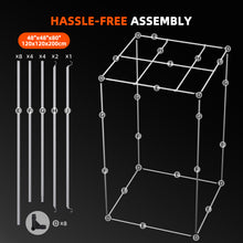 Load image into Gallery viewer, V3 Upgraded Spider Farmer® 4’x4’x6.5′ 120cm x 120cm x 200cm Indoor Grow Tent 1680D Hydroponic Plant Room for Optimal Plant Growth &amp; Climate Control
