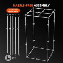 Load image into Gallery viewer, V3 Upgraded Spider Farmer® 3’x3’x6′ 90cm x 90cm x 180cm Indoor Grow Tent 1680D Hydroponic Plant Room for Optimal Plant Growth &amp; Climate Control
