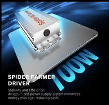 Load image into Gallery viewer, 2025 Newest Version Spider Farmer® SF1000 100W Samsung LM301H EVO LED Grow Light For 2×2’/3×3′
