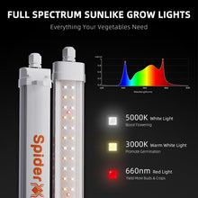 Load image into Gallery viewer, Spider Farmer Glow30 32W Full Spectrum Side Lighting LED Grow Light Bars 13”, 4-Bar Kit, Boosts Lower Bud Growth &amp; Yield,Ideal for Cloning, Veg &amp; Flowering in Indoor Plants &amp; Grow Tents
