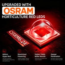 Load image into Gallery viewer, Spider Farmer® G3000 300W WiFi &amp; Bluetooth App-Controlled Dimmable Cost effective Full Spectrum LED Grow Light for 3X3 Grow Tent
