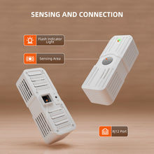 Load image into Gallery viewer, Updated New Version | Spider Farmer Genius Grow System 5-IN-1 SensorPro Kits , Monitoring PPFD, Temp, Humidity, VPD &amp; CO₂, Ideal for Optimizing Grow Tents, Grow Rooms

