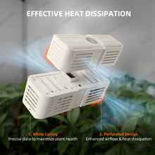 Load image into Gallery viewer, Updated New Version | Spider Farmer Genius Grow System 5-IN-1 SensorPro Kits , Monitoring PPFD, Temp, Humidity, VPD &amp; CO₂, Ideal for Optimizing Grow Tents, Grow Rooms
