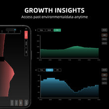 Load image into Gallery viewer, Spider Farmer GGS Grow Tent Climate Controller Kits: Temperature, Humidity, VPD Monitoring, Scheduling, Data Tracking, Bluetooth &amp; WiFi for Optimized Climate Management
