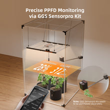 Load image into Gallery viewer, Spider Farmer GGS Grow Tent Climate Controller Kits: Temperature, Humidity, VPD Monitoring, Scheduling, Data Tracking, Bluetooth &amp; WiFi for Optimized Climate Management
