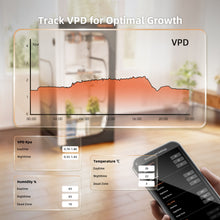Load image into Gallery viewer, Spider Farmer GGS Grow Tent Climate Controller Kits: Temperature, Humidity, VPD Monitoring, Scheduling, Data Tracking, Bluetooth &amp; WiFi for Optimized Climate Management
