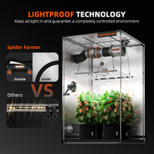 Load image into Gallery viewer, V3 Upgraded Spider Farmer® 4’x4’x6.5′ 120cm x 120cm x 200cm Indoor Grow Tent 1680D Hydroponic Plant Room for Optimal Plant Growth &amp; Climate Control
