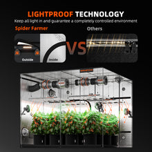 Load image into Gallery viewer, Spider Farmer® 8’x4’x6.5′ 240cm x 120cm x 200cm Indoor Grow Tent 1680D Hydroponic Plant Room for Optimal Plant Growth &amp; Climate Control
