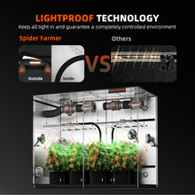 Load image into Gallery viewer, Spider Farmer 10’x5’x6.5′ 300cm x 150cm x 200cm Indoor Grow Tent 1680D Hydroponic Plant Room for Optimal Plant Growth &amp; Climate Control
