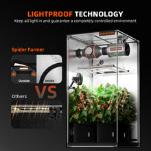 Load image into Gallery viewer, V3 Upgraded Spider Farmer® 2.3’x2.3’x5.2′ 70cm x 70cm x 160cm Indoor Grow Tent 1680D Hydroponic Plant Room for Optimal Plant Growth &amp; Climate Control
