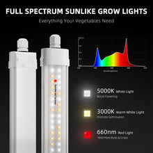 Load image into Gallery viewer, Spider Farmer® Glow80 80W LED Grow Light Bars, Full Spectrum, IP65 Waterproof, Linkable Lamps for Indoor Plants, Succulents, Cloning, Veg &amp; Bloom
