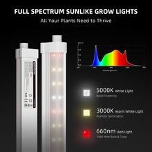 Load image into Gallery viewer, Dimmable | Spider Farmer GlowBar 1FT Full Spectrum LED Grow Light Strips for Indoor Plants, IP65 Waterproof, Linkable, Energy-Efficient &amp; Easy Install, Ideal for Plant Stand &amp; Greenhouse (4 Pack)
