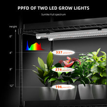 Load image into Gallery viewer, Dimmable | ProSpider Farmer GlowBar 2FT Full Spectrum LED Grow Light Strips for Indoor Plants, IP65 Waterproof, Linkable, Energy-Efficient &amp; Easy Install, Ideal for Plant Stand &amp; Greenhouse (4 Pack)
