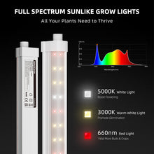 Load image into Gallery viewer, Dimmable | ProSpider Farmer GlowBar 2FT Full Spectrum LED Grow Light Strips for Indoor Plants, IP65 Waterproof, Linkable, Energy-Efficient &amp; Easy Install, Ideal for Plant Stand &amp; Greenhouse (4 Pack)
