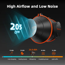 Load image into Gallery viewer, Spider Farmer®100mm 4″ Inch Inline Fan 205 CFM with Speed Controller RJ12 Port, Grow Tent Ventilation, GGS Controller Compatible
