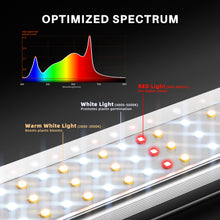 Load image into Gallery viewer, New Spider Farmer SE1500 150W LED Grow Light, Smart App Control (WiFi &amp; Bluetooth), Dimmable Full Spectrum for 2×2FT Grow Tent
